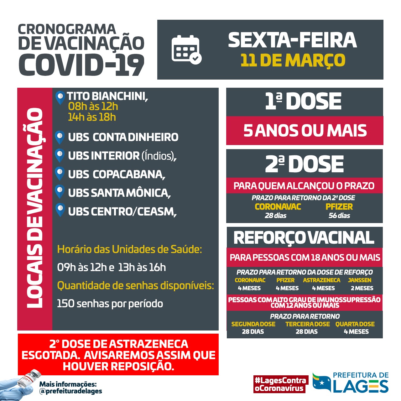 Prefeitura de Lages Coronavírus: vacinação na área urbana e no interior de Lages nessa sexta (11)