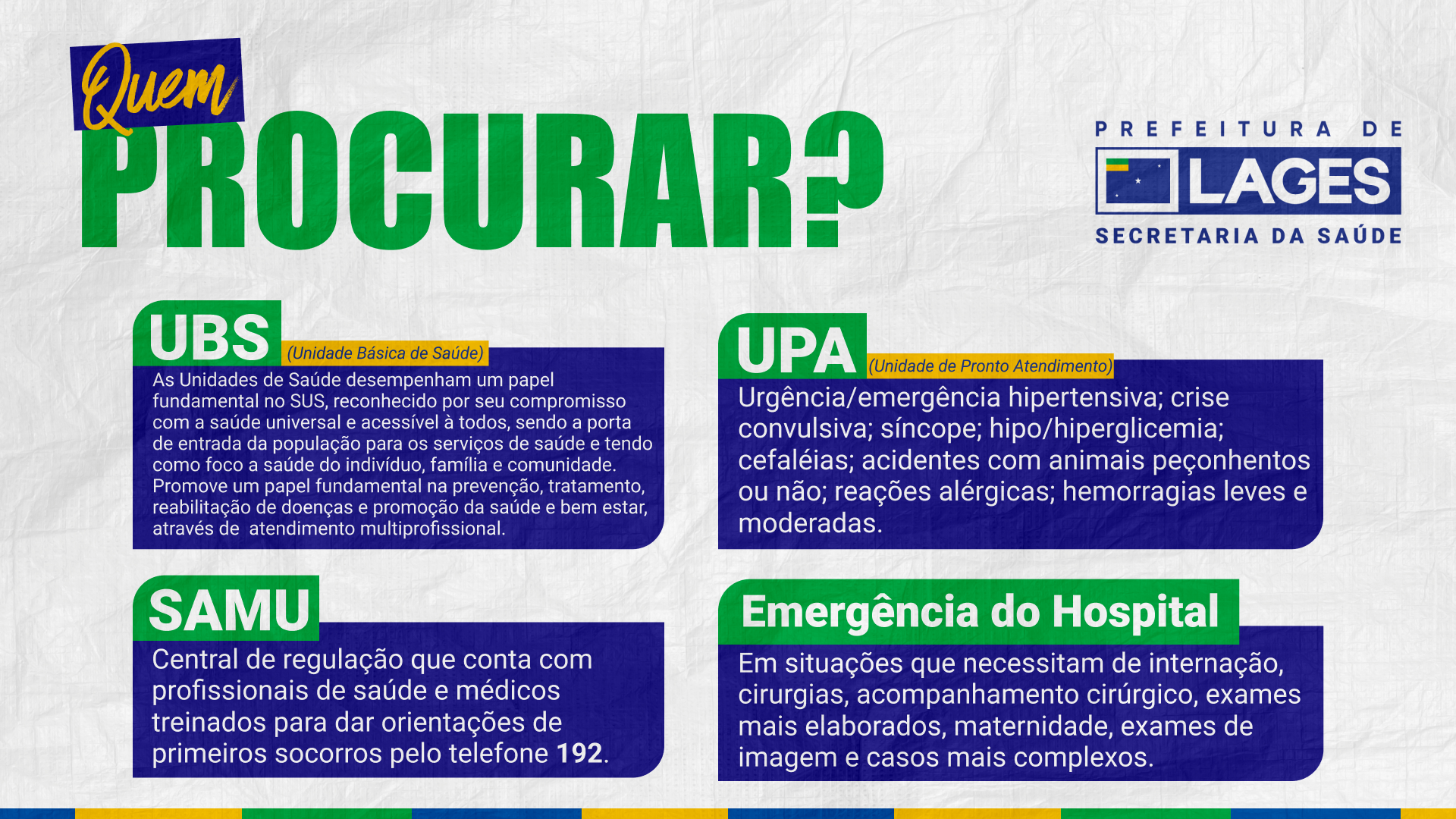 Prefeitura de Lages Secretaria da Saúde orienta qual lugar adequado para buscar atendimento médico