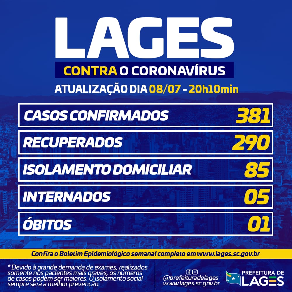 Prefeitura de Lages Prefeitura de Lages confirma a primeira morte por Coronavírus na cidade