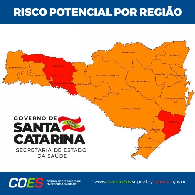 Prefeitura de Lages Coronavírus: Governo do Estado divulga nova matriz de risco com três regiões em estado gravíssimo