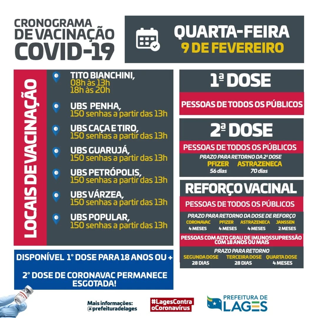 Prefeitura de Lages Coronavírus: vacinação em sete pontos diferentes nessa quarta-feira (9) em Lages