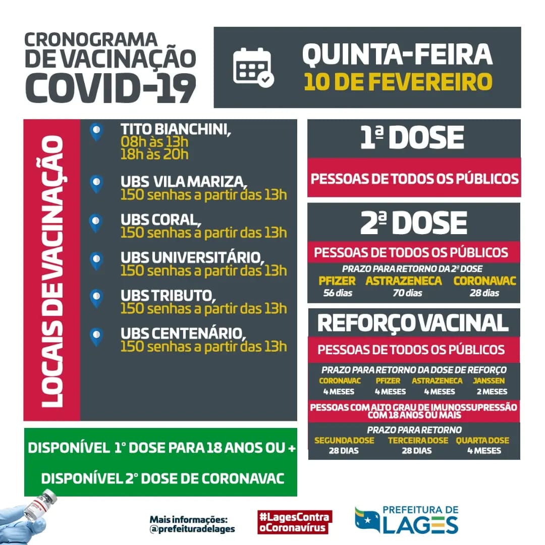 Prefeitura de Lages Coronavírus: quinta-feira com esquema vacinal completo em Lages