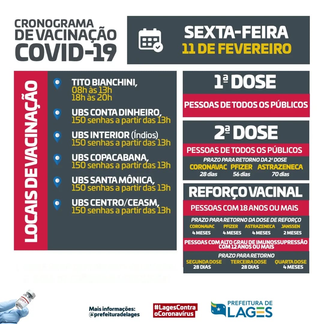 Prefeitura de Lages Coronavírus: vacinação para todos os públicos elencados nessa sexta-feira (11) em Lages