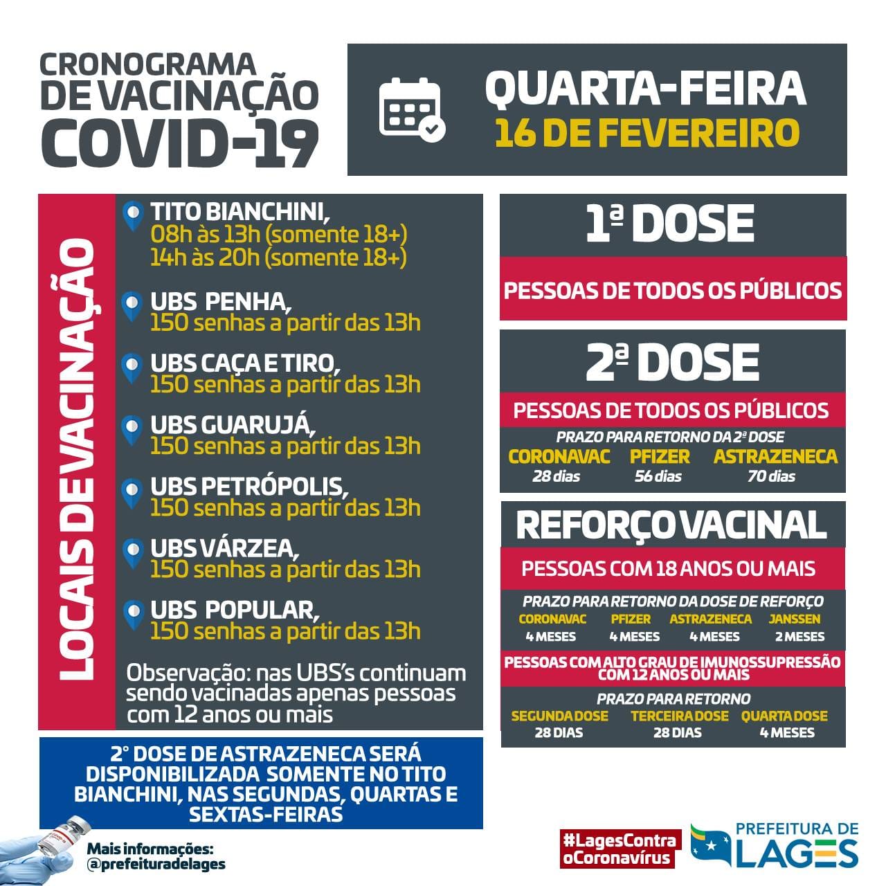 Prefeitura de Lages Coronavírus: Prefeitura disponibiliza sete pontos diferentes de vacinação contra a Covid-19 nessa quarta-feira (16)