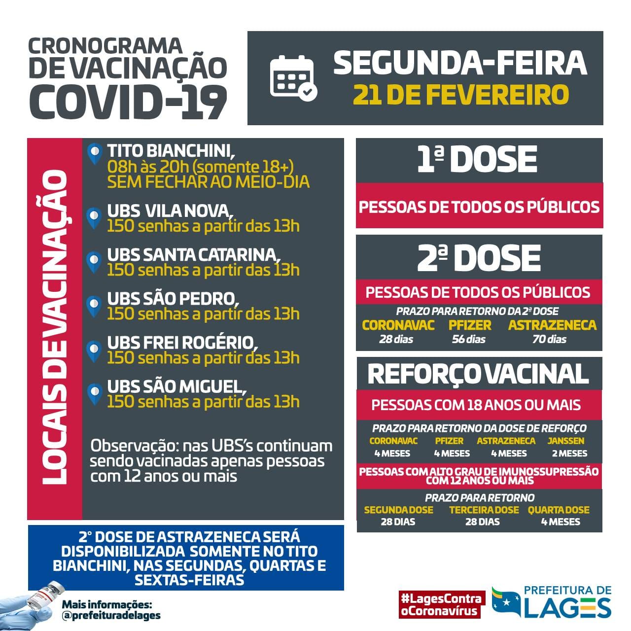 Prefeitura de Lages Coronavírus: vacinação em Lages tem continuidade nessa segunda-feira (21)