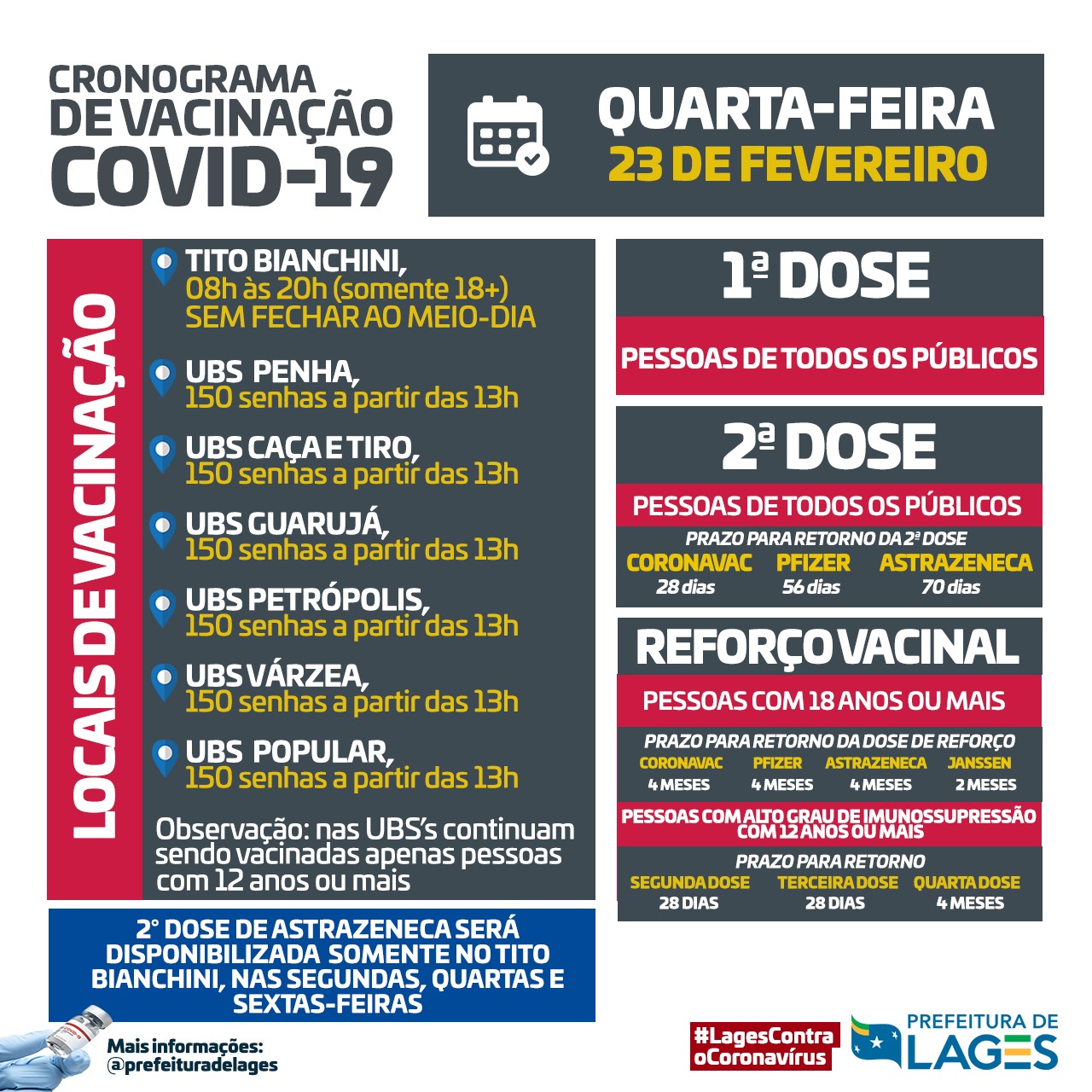 Prefeitura de Lages Coronavírus: Secretaria Municipal da Saúde prossegue com esquema vacinal nessa quarta-feira (23) em Lages