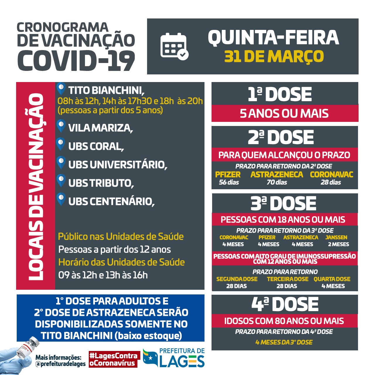 Prefeitura de Lages Coronavírus: Lages vacina nos bairros e no centro nessa quinta (31)