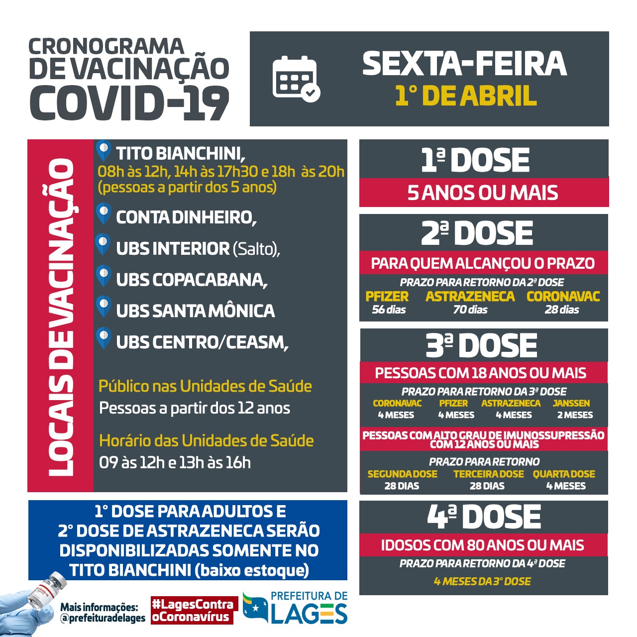 Prefeitura de Lages Coronavírus: último dia com esquema vacinal em forma de cronograma nas Unidades de Saúde nessa sexta (1º de abril) 